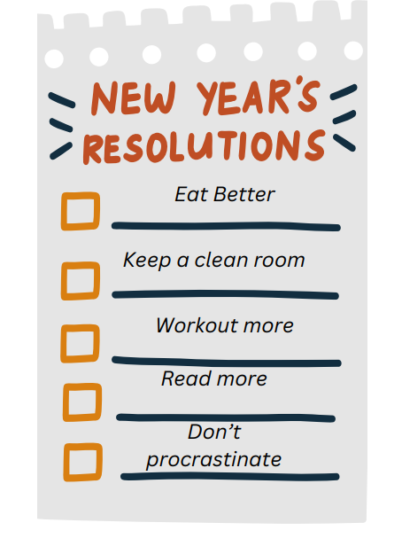 New year, same person: How effective are New Year's Resolutions?