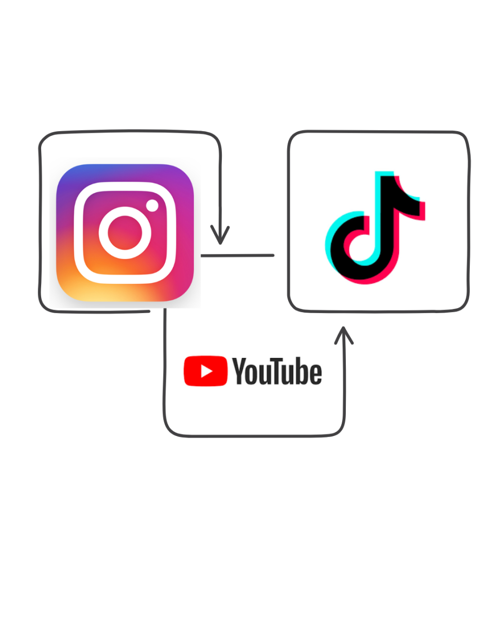 TikTok alternatives: Best platforms to use after the ban